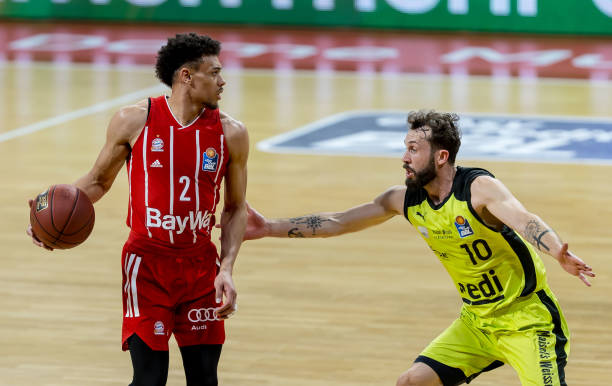 健康的重视 健康的重视