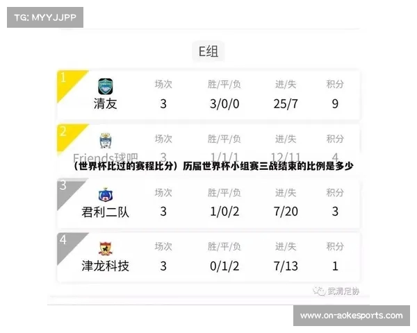 西甲球队角球战术深度解析及其对比赛走势的影响分析