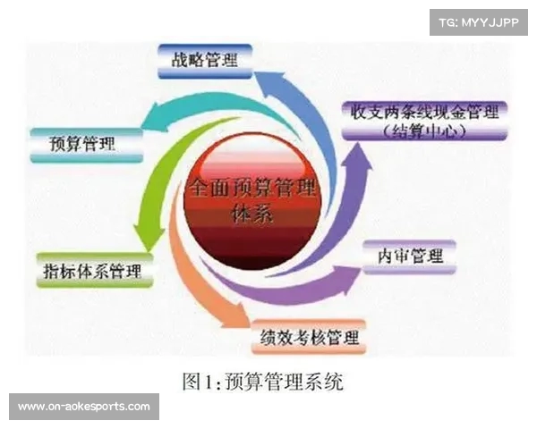 足球俱乐部引援交易策略优化与实施路径探讨分析