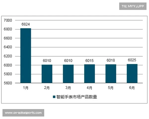 2025英超赛季俱乐部投资趋势分析及未来发展潜力探讨